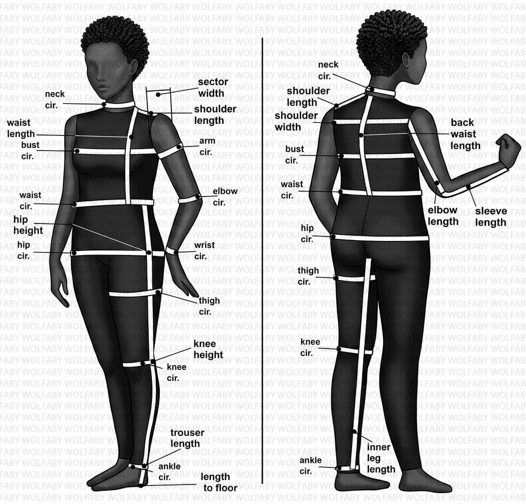 Wolfaby-Size-Guide